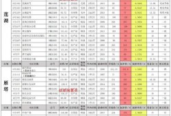 绿茵信仰最新爆料七月,揭秘足球界惊天秘密