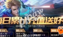 王者荣耀最新元旦爆料,全新英雄与皮肤即将登场！