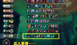 云顶之弈爆料阵容推荐最新,阵容推荐，掌握胜率巅峰策略