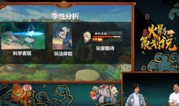 火影策划爆料最新,新篇章，神秘力量觉醒，忍者世界再掀风云