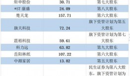 晋中民生爆料事件最新,最新事件追踪，揭开真相面纱