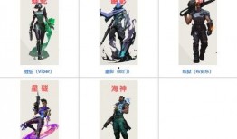 瓦罗兰特最新角色爆料,神秘力量引发热议