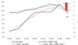 爆料南宁楼市最新消息视频,揭秘视频爆料背后的真相