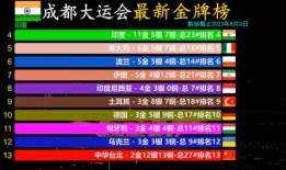 3.4四星卡池最新爆料,神秘角色登场，实力解析与前瞻