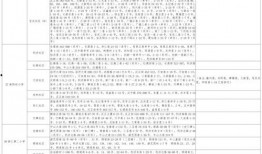 马俊爆料小胖视频大全最新,揭秘网络红人背后的故事