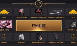 联盟最新活动抽奖爆料,神秘抽奖爆料，惊喜大奖等你来拿！”