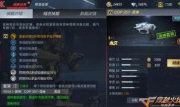 cf手游cop堕天神最新爆料,Cop堕天神神秘爆料，性能与颜值并存！