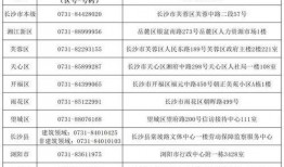最新长沙爆料案件,惊曝惊天谜团，真相即将揭晓