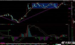 甲醇期货最新爆料图,市场动态与趋势解析