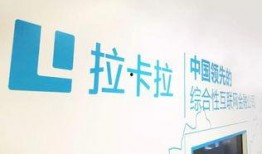 2023拉卡拉最新爆料,揭秘金融科技巨头的新动向与挑战